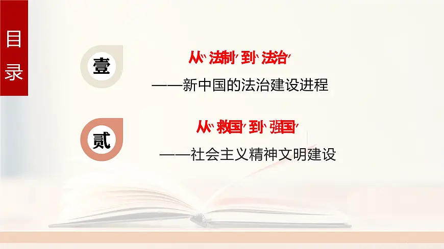 第10课 当代中国的法治与精神文明建设-2024-2025学年度高中历史教学课件（部编版选择性必修1）第5页