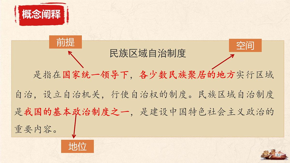 第13课 当代中国的民族政策-2024-2025学年度高中历史教学课件（部编版选择性必修1）第6页
