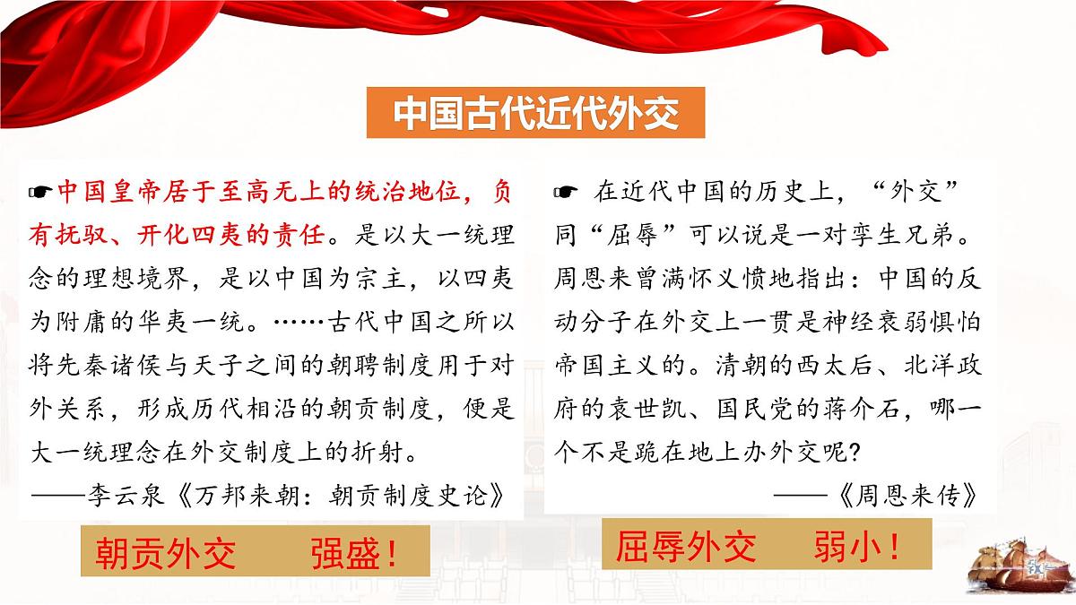 第14课 当代中国的外交-2024-2025学年度高中历史教学课件（部编版选择性必修1）第2页