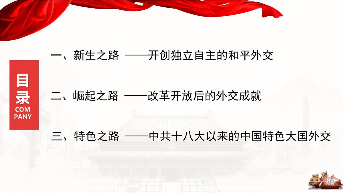 第14课 当代中国的外交-2024-2025学年度高中历史教学课件（部编版选择性必修1）第6页