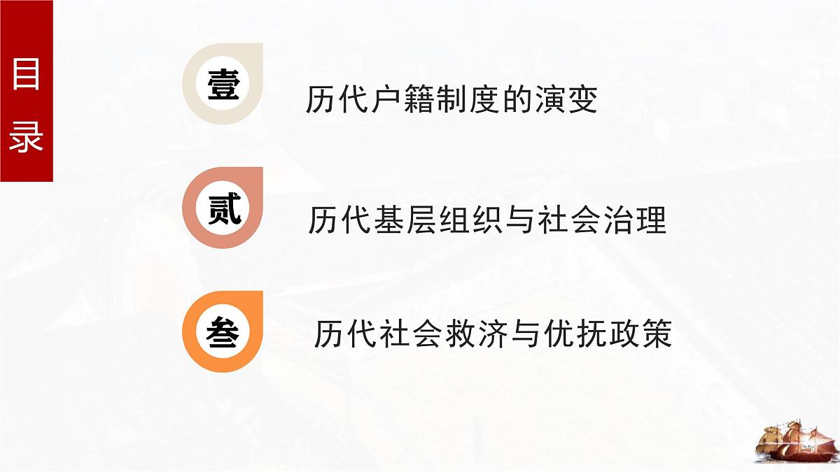 第17课 中国古代的户籍制度与社会治理-2024-2025学年度高中历史教学课件（部编版选择性必修1）第5页