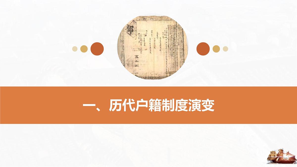 第17课 中国古代的户籍制度与社会治理-2024-2025学年度高中历史教学课件（部编版选择性必修1）第6页