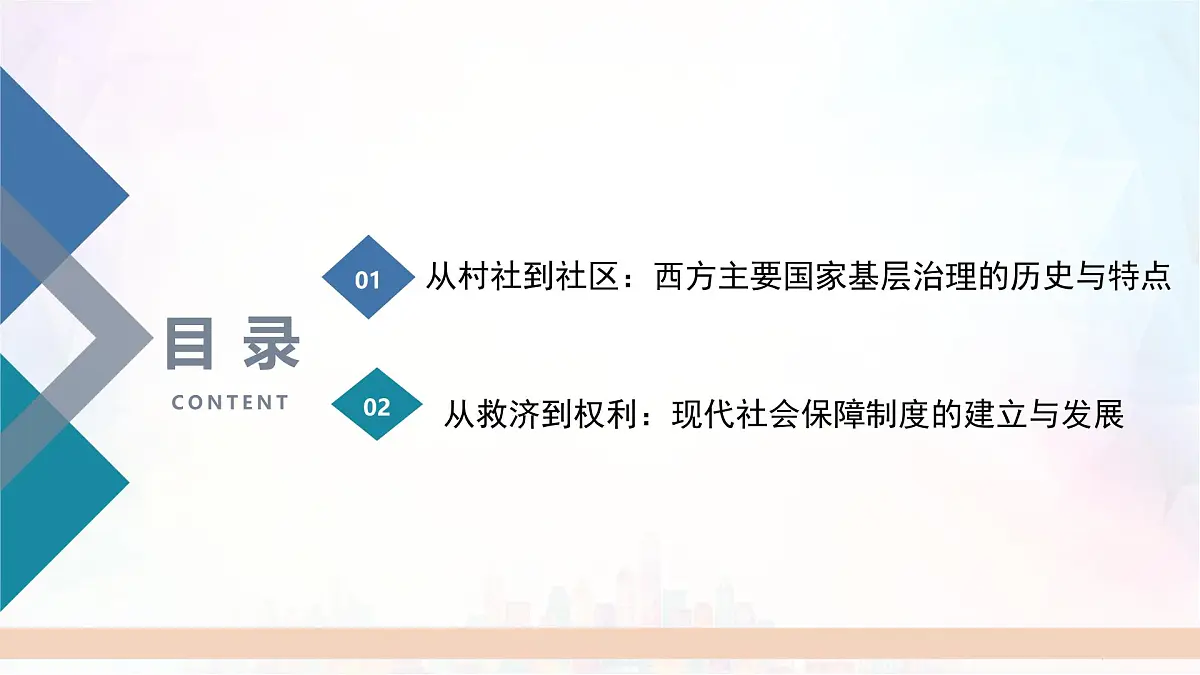 第18课 世界主要国家的基层治理与社会保障-2024-2025学年度高中历史教学课件（部编版选择性必修1）第5页