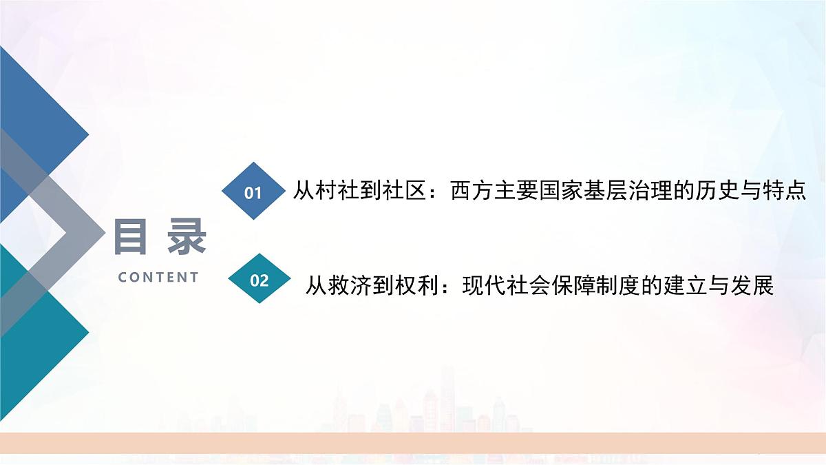 第18课 世界主要国家的基层治理与社会保障-2024-2025学年度高中历史教学课件（部编版选择性必修1）第5页