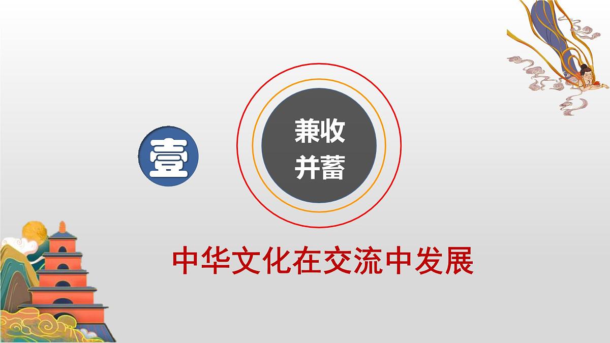 第2课　中华文化的世界意义-2024-2025学年度高中历史教学课件（部编版选择性必修3）第5页