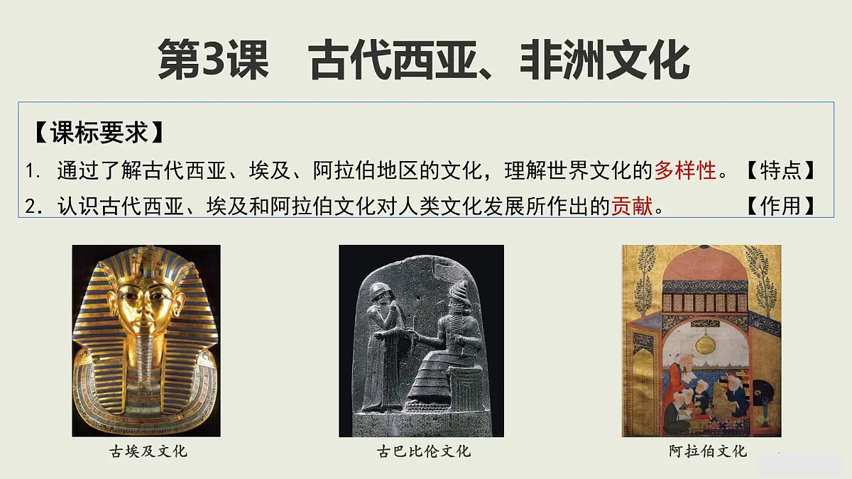 第3课 古代西亚、非洲文化-2024-2025学年度高中历史教学课件（部编版选择性必修3）第2页
