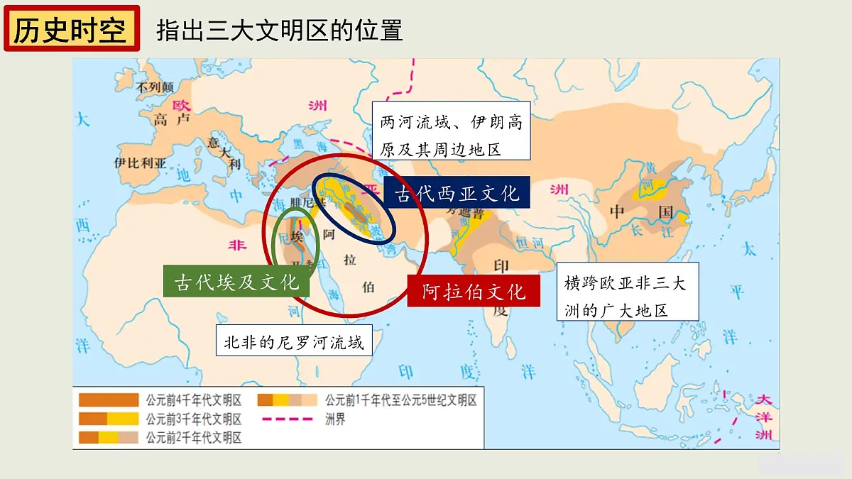 第3课 古代西亚、非洲文化-2024-2025学年度高中历史教学课件（部编版选择性必修3）第3页