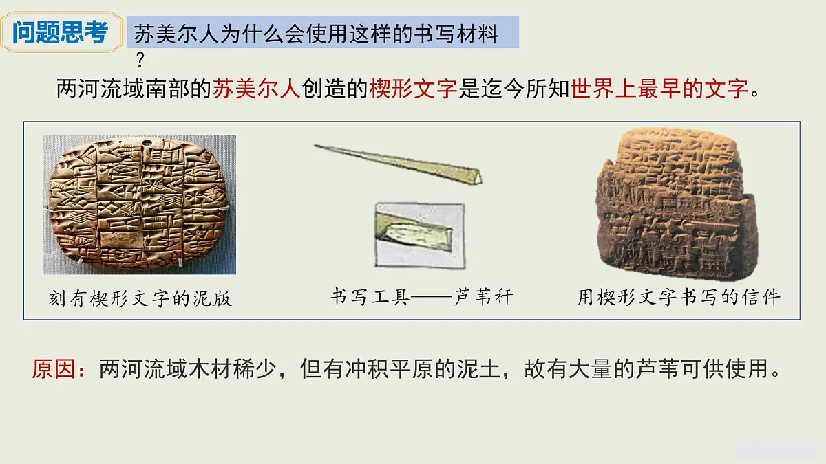 第3课 古代西亚、非洲文化-2024-2025学年度高中历史教学课件（部编版选择性必修3）第7页