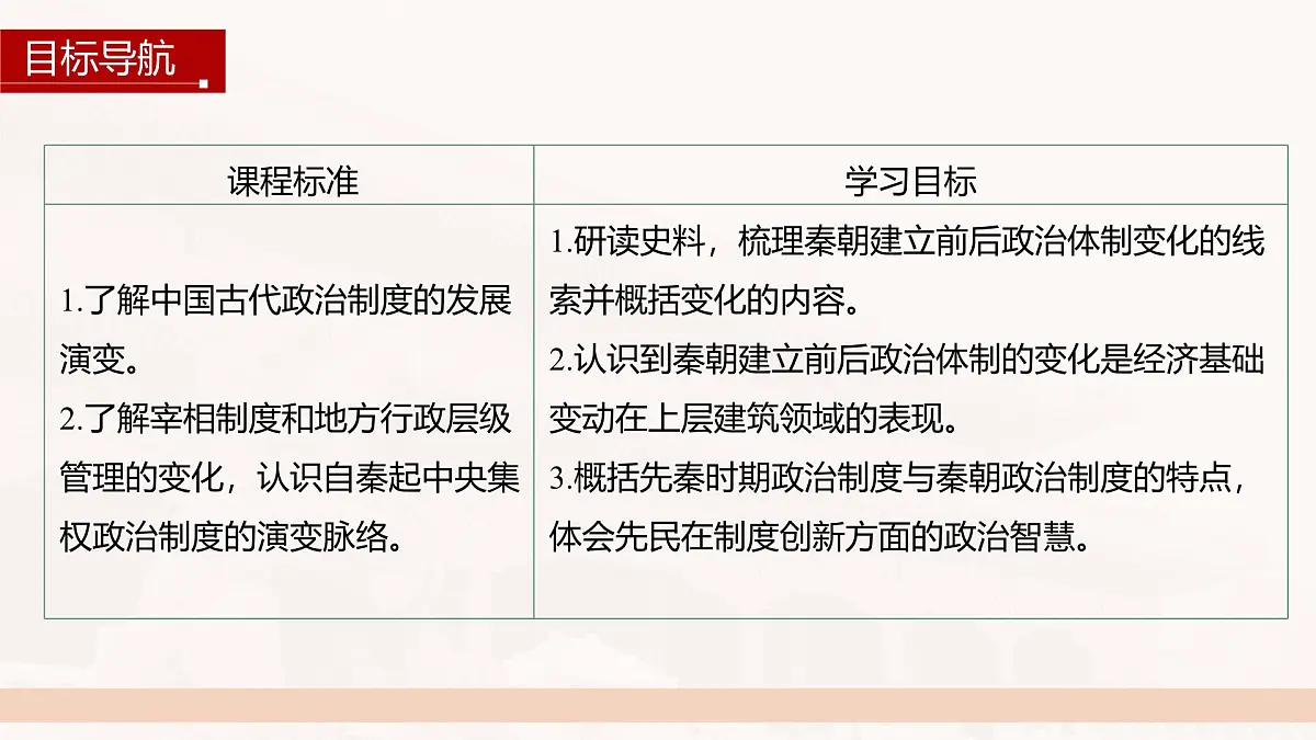 第1课 第1课时 周秦之变-2024-2025学年度高中历史教学课件（统编版选择性必修1）第3页