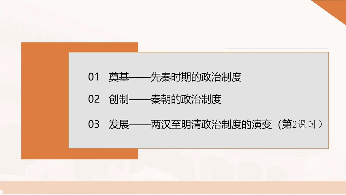 第1课 第1课时 周秦之变-2024-2025学年度高中历史教学课件（统编版选择性必修1）第6页