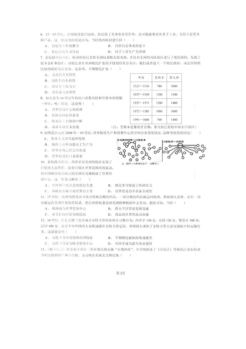 安徽省安庆九一六学校2023-2024学年高一下学期期中考试历史试卷第2页