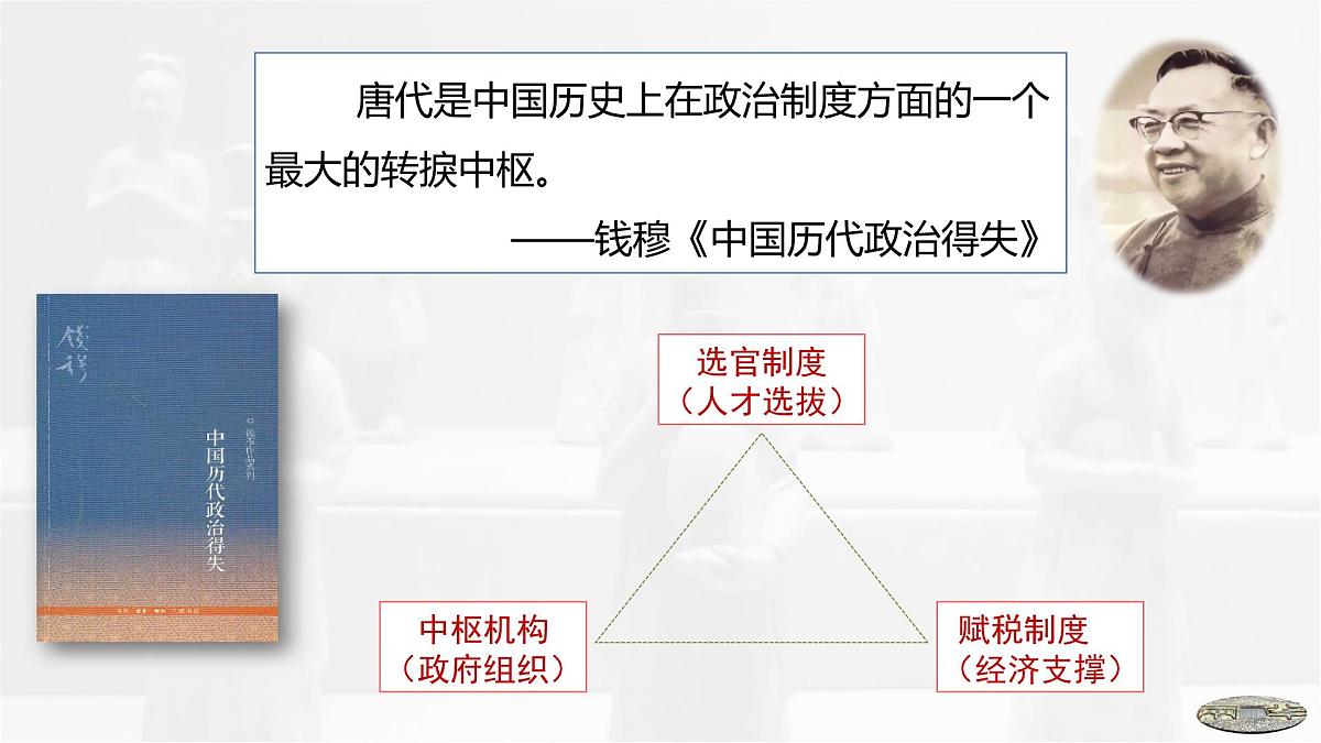 第7课　隋唐制度的变化与创新-2024-2025学年度高中历史教学课件（部编版中外历史纲要上册）第1页