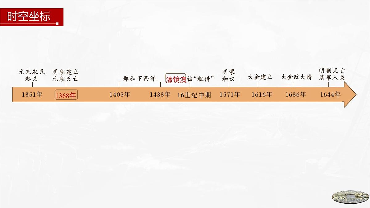 第12课 从明朝建立到清军入关-2024-2025学年度高中历史教学课件（部编版中外历史纲要上册）第4页