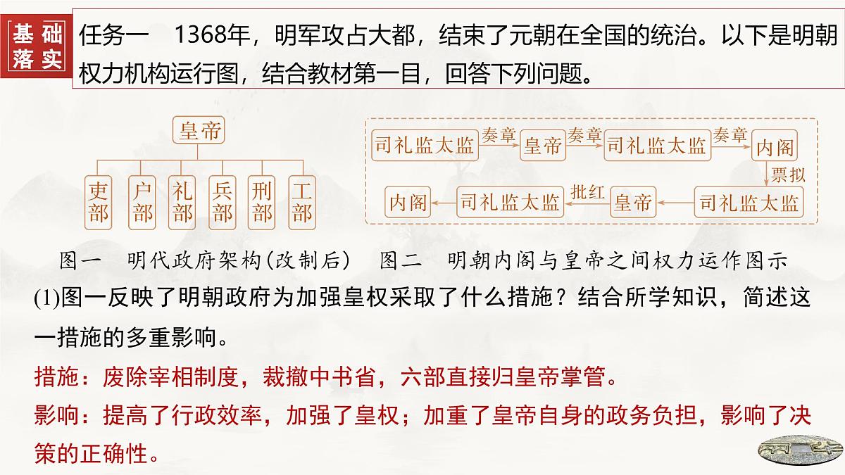 第12课 从明朝建立到清军入关-2024-2025学年度高中历史教学课件（部编版中外历史纲要上册）第8页