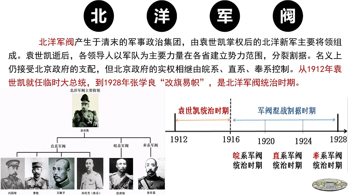 第19课 北洋军阀统治时期的政治、经济与文化-2024-2025学年度高中历史教学课件（部编版中外历史纲要上册）第5页