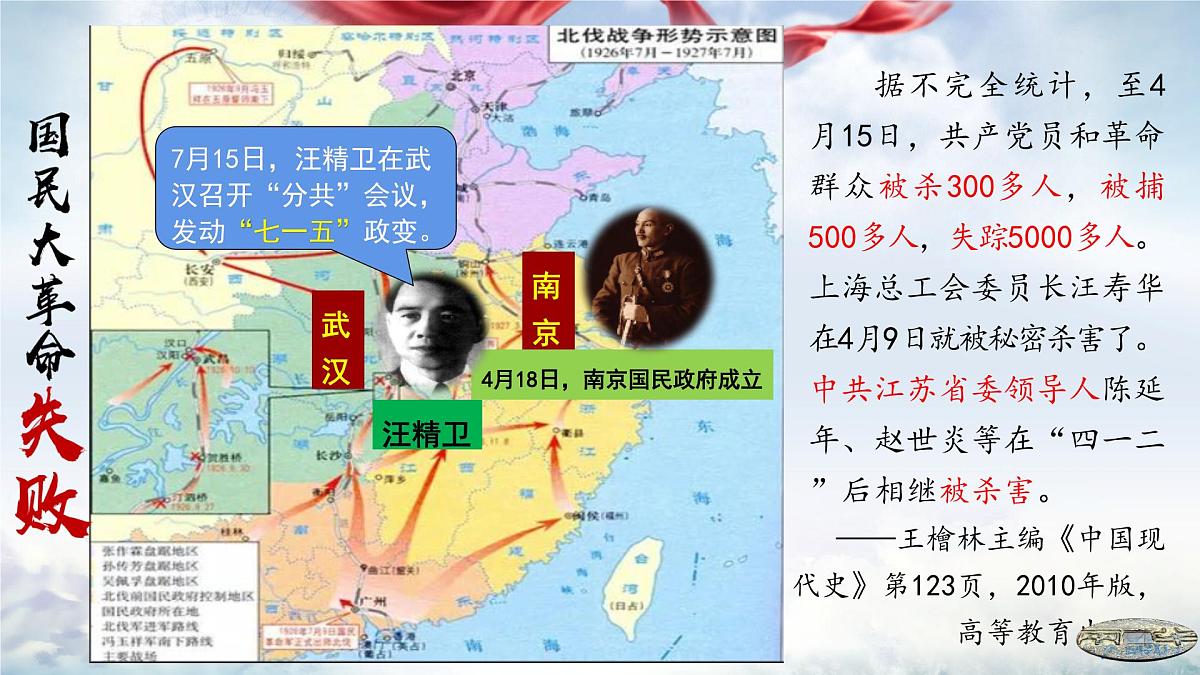 第21课 南京国民政府的统治和中国共产党开辟革命新道路-2024-2025学年度高中历史教学课件（部编版中外历史纲要上册）第6页