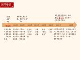第30課 新時代中國特色社會主義的偉大成就-2024-2025學年度高中歷史教學課件（部編版中外歷史綱要上冊）