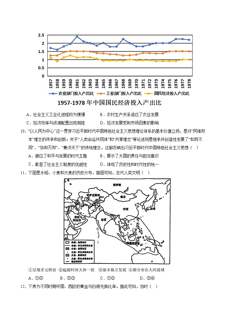 2025年高考第三次模拟考试：历史（黑吉辽蒙卷）（考试版）第3页