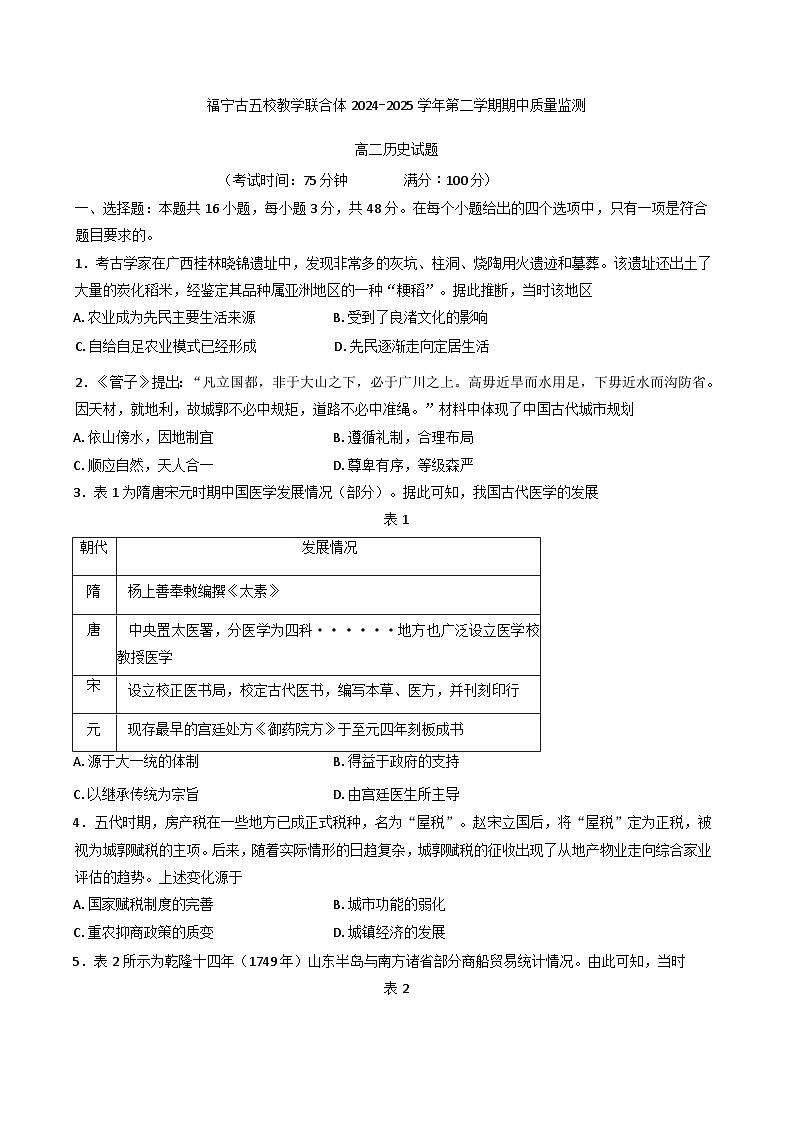 福建省福宁古五校教学联合体2024-2025学年高二下学期期中质量监测历史试卷第1页