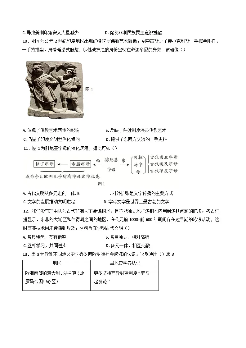 山东省聊城市某校2024-2025学年高一下学期第一次月考历史试题（含解析）第3页
