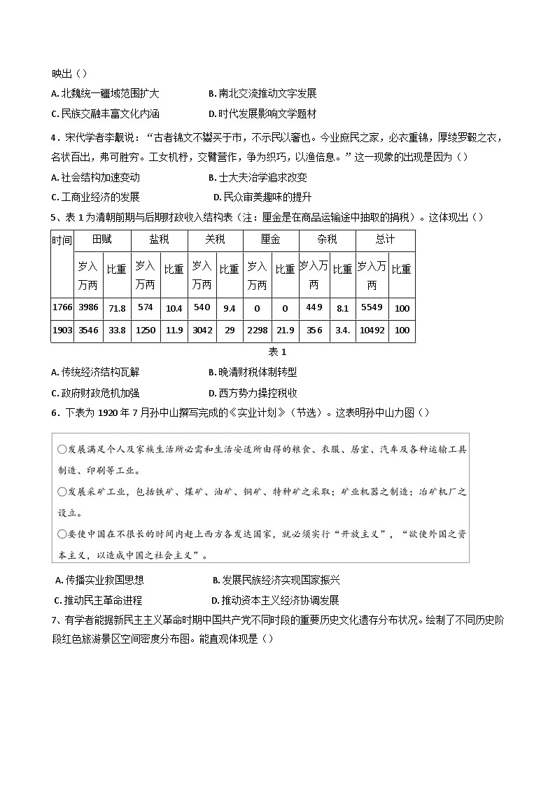 山东省泰山教育联盟2025届高三下学期4月二模试题 历史 含答案第2页
