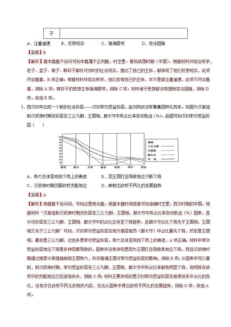 2025年高考第三次模拟考试卷：历史（四川卷）（解析版）第2页