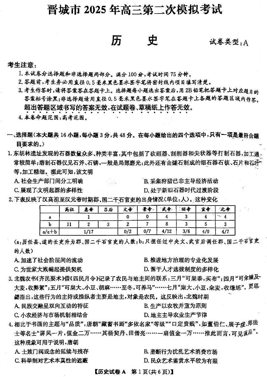 山西省晋城市2025届高三下学期第二次模拟考试历史试卷（PDF版附解析）第1页