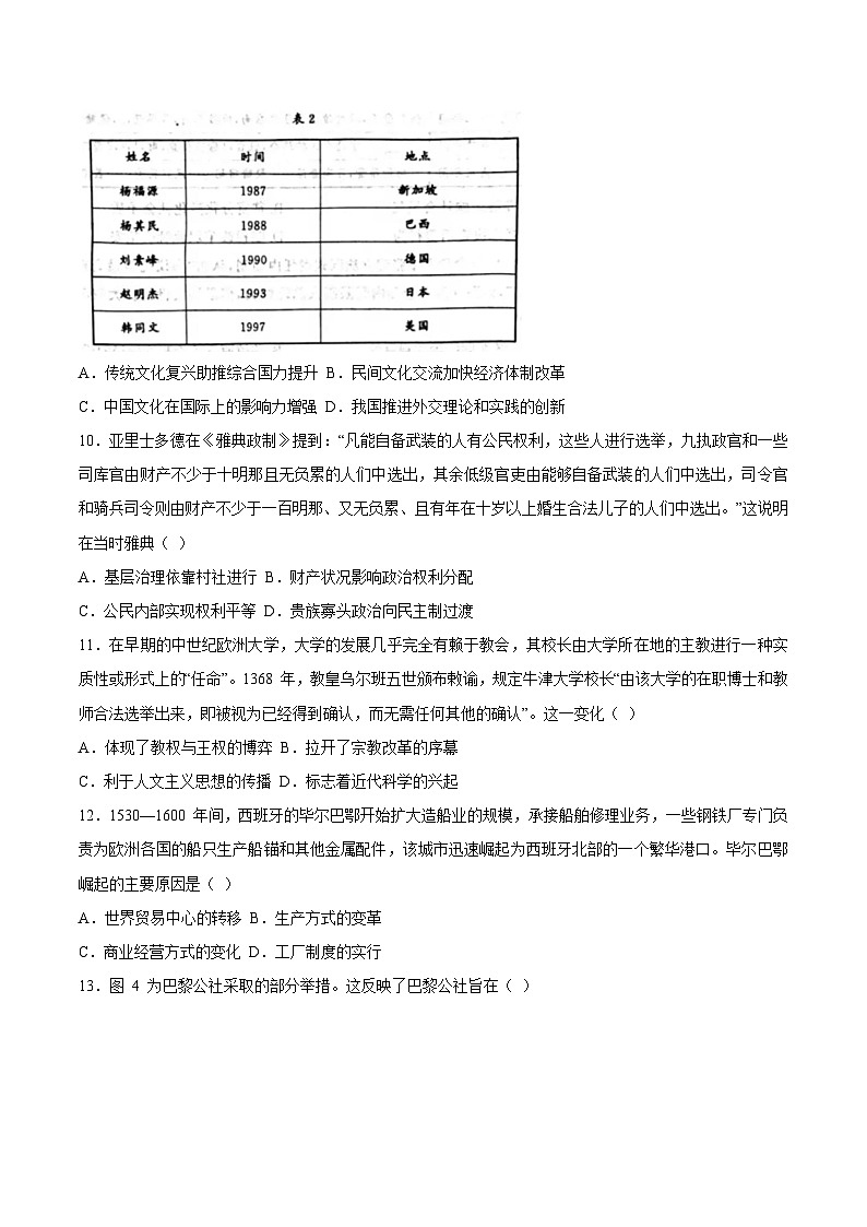 山东省名校2025届高三下学期4月联合检测历史试卷（Word版附解析）第3页