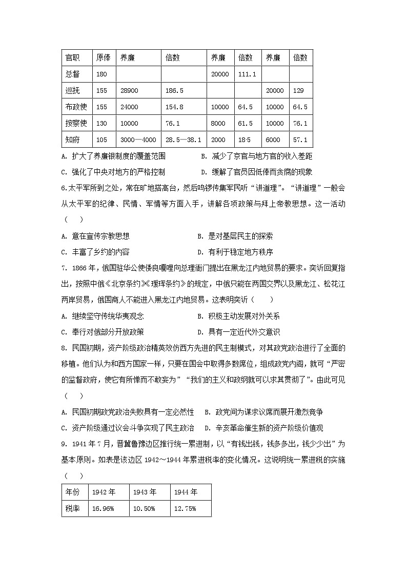 2025年新高考历史全真模拟试卷（含答案）第2页