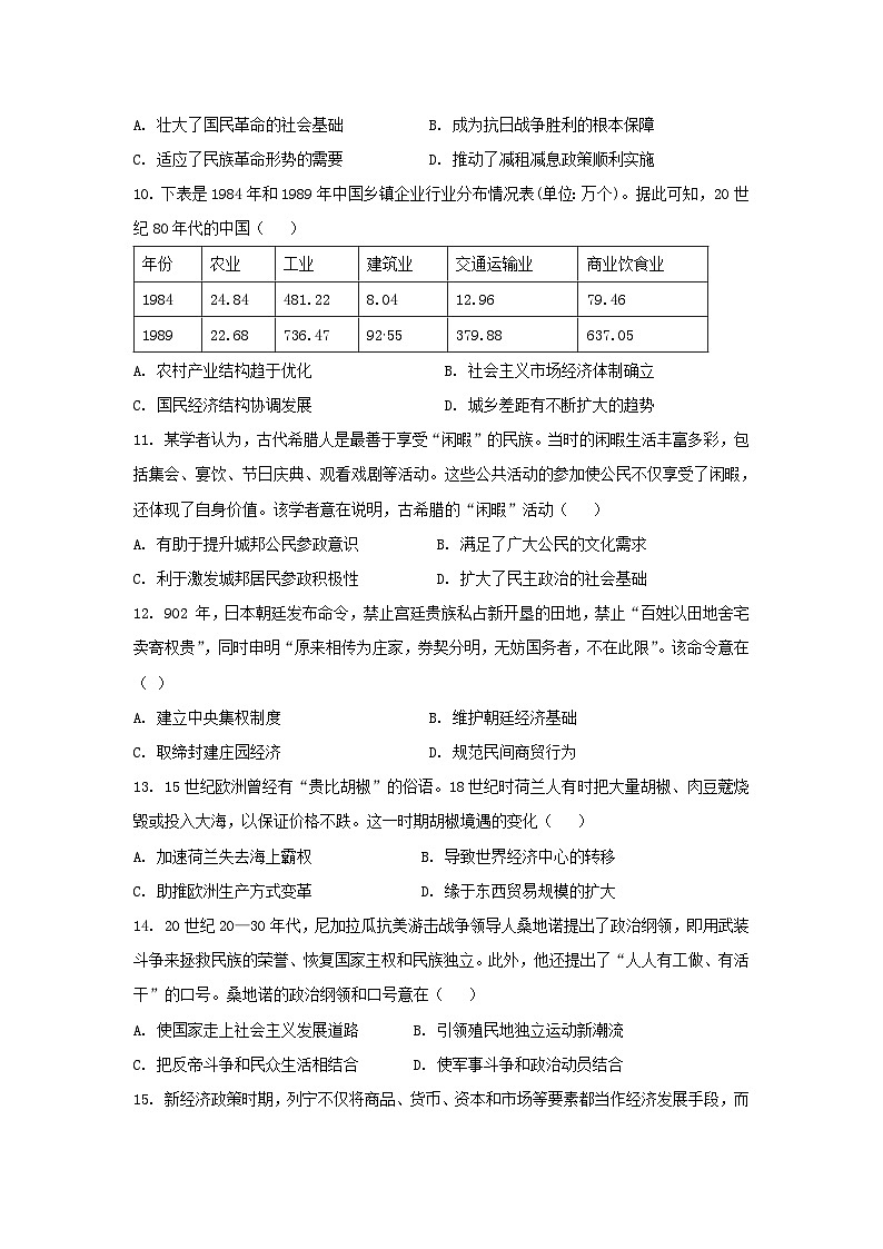 2025年新高考历史全真模拟试卷（含答案）第3页