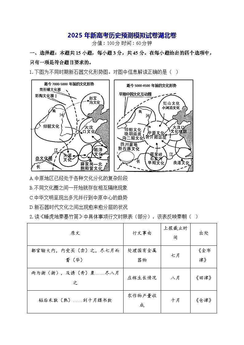 2025年新高考历史预测模拟试卷-湖北卷（含答案解析）第1页