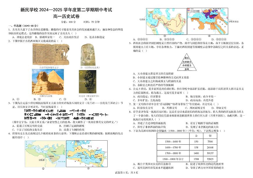 2024—2025学年度江西省南昌市新民外语学校高一下学期期中考试历史试题（含答案）第1页