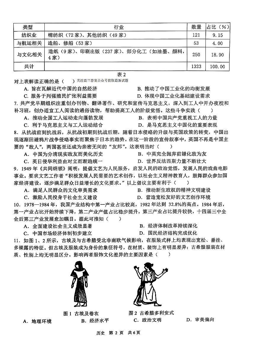 历史第2页