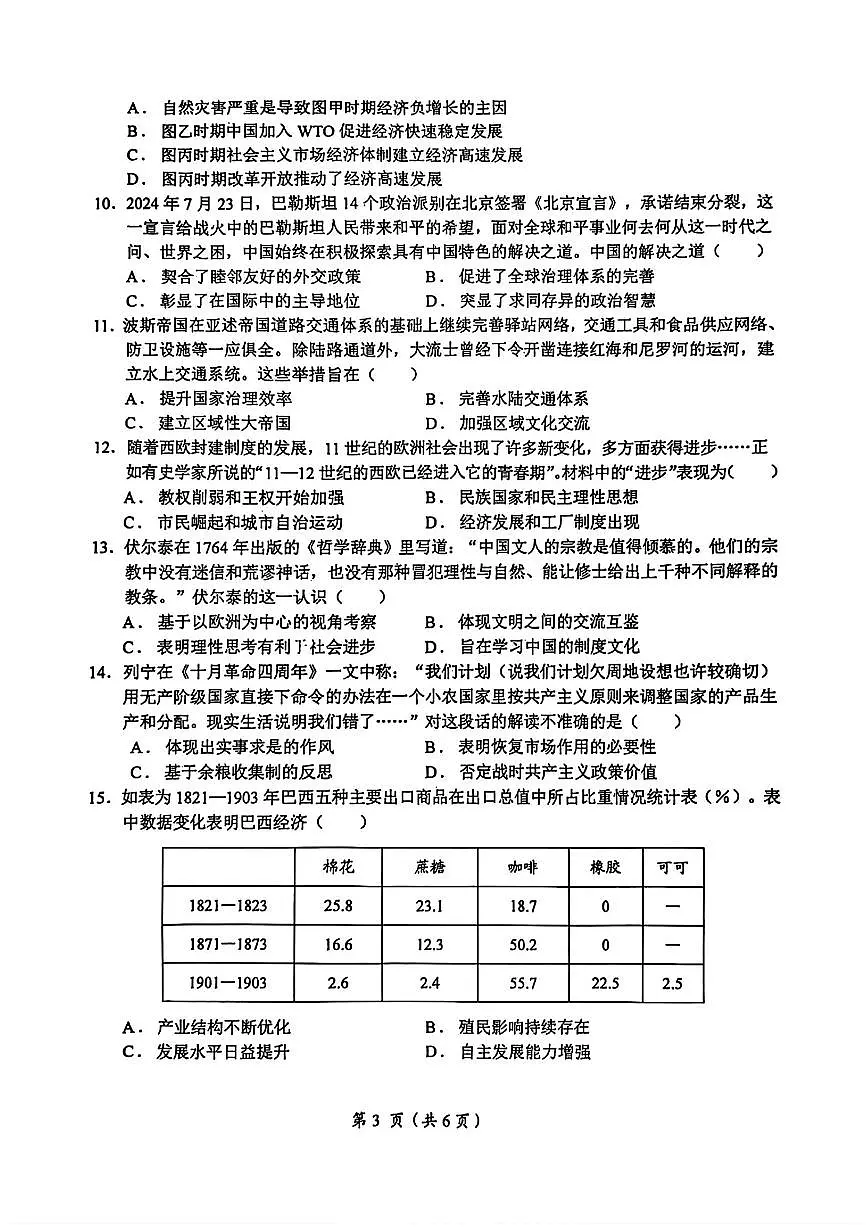 历史第3页
