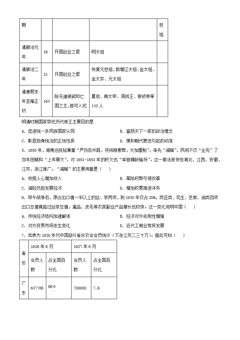 山东省日照市2024届高三历史下学期三模试题含解析第2页