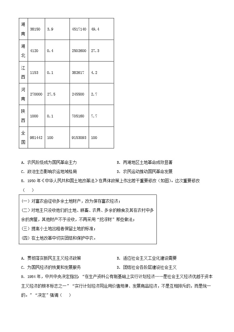 山东省日照市2024届高三历史下学期三模试题含解析第3页