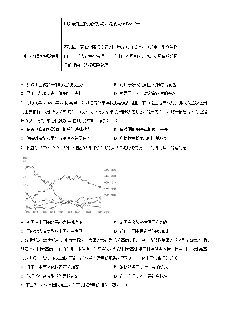 2025届甘肃省平凉市第一中学高三下学期冲刺压轴（三）历史试题第2页