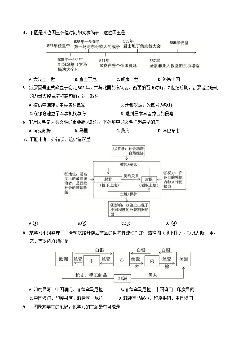 浙江省杭州及周边重点中学2024-2025学年高一下学期期中考试历史试题第2页