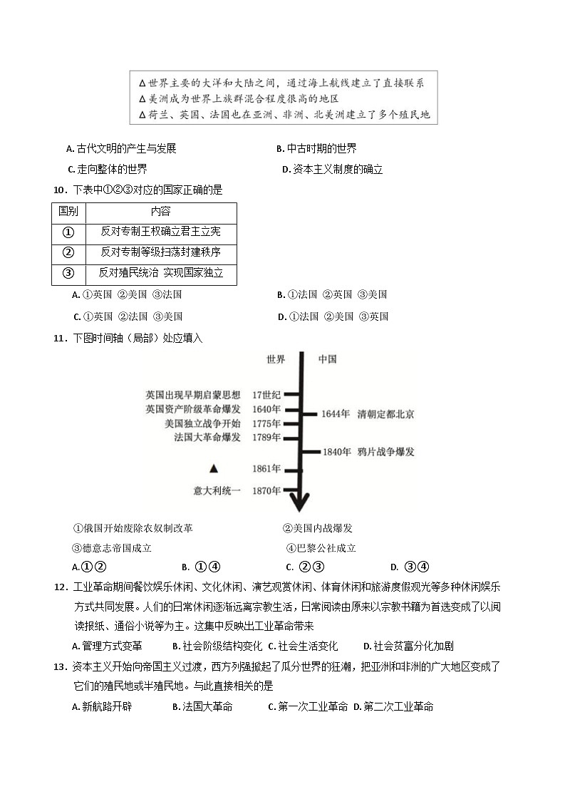 浙江省杭州及周边重点中学2024-2025学年高一下学期期中考试历史试题第3页