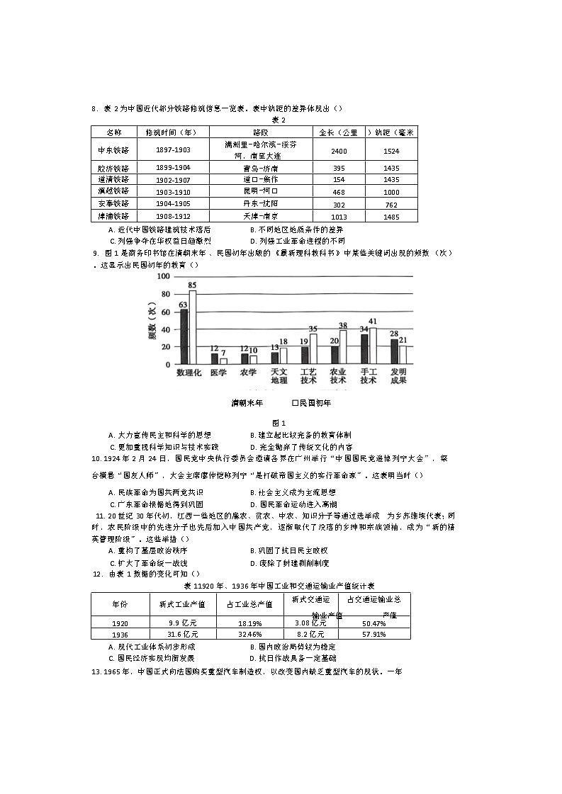 2025届四川省仁寿第一中学校南校区高三下学期三模历史试题第2页