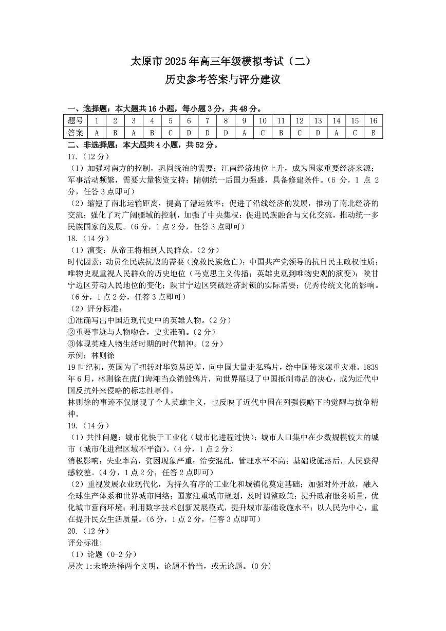 山西省太原市2025年高三年级模拟考试（二）历史答案第1页