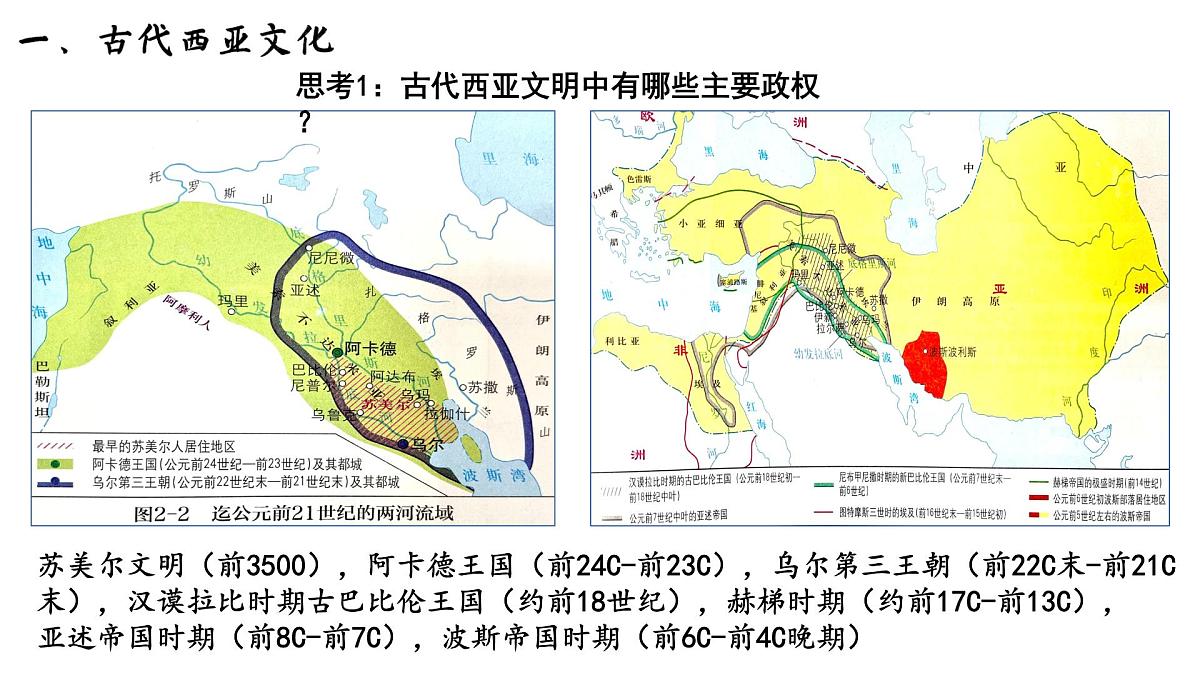《古代西亚、非洲文化》课件2024-2025学年部编版高中历史选择性必修3第4页