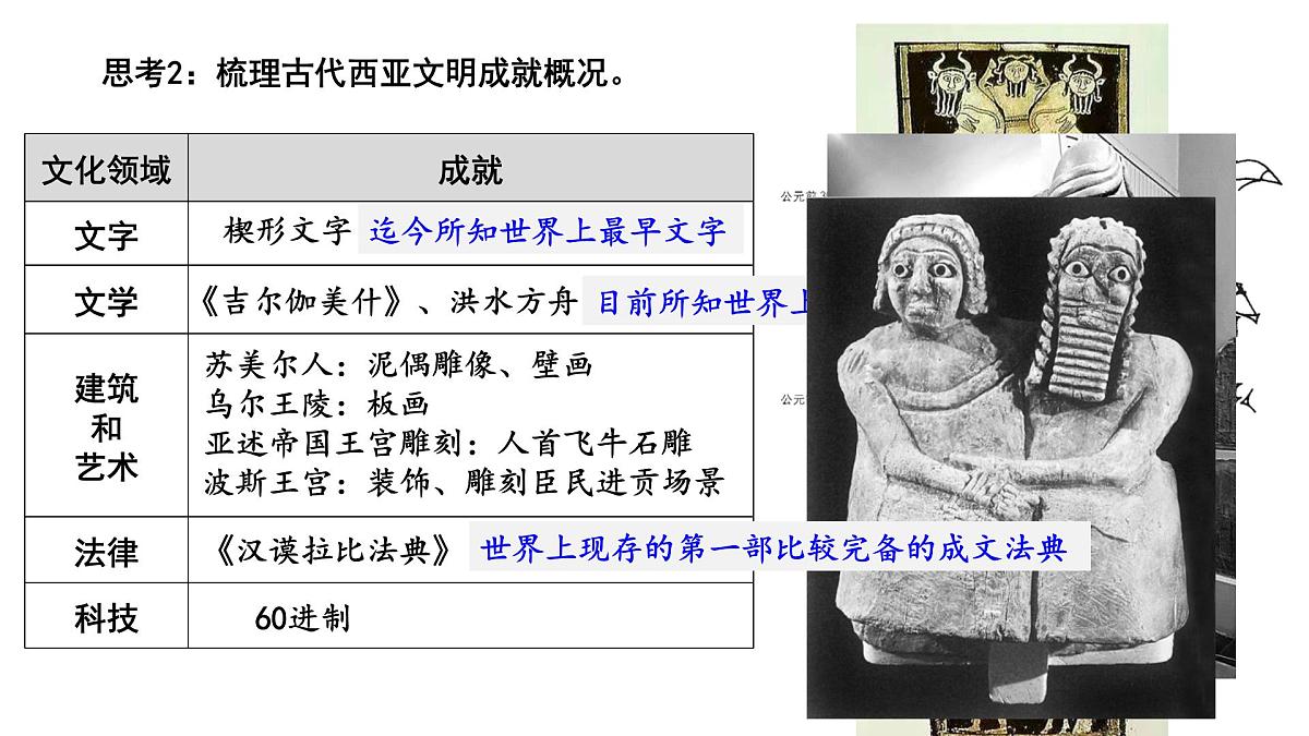 《古代西亚、非洲文化》课件2024-2025学年部编版高中历史选择性必修3第5页