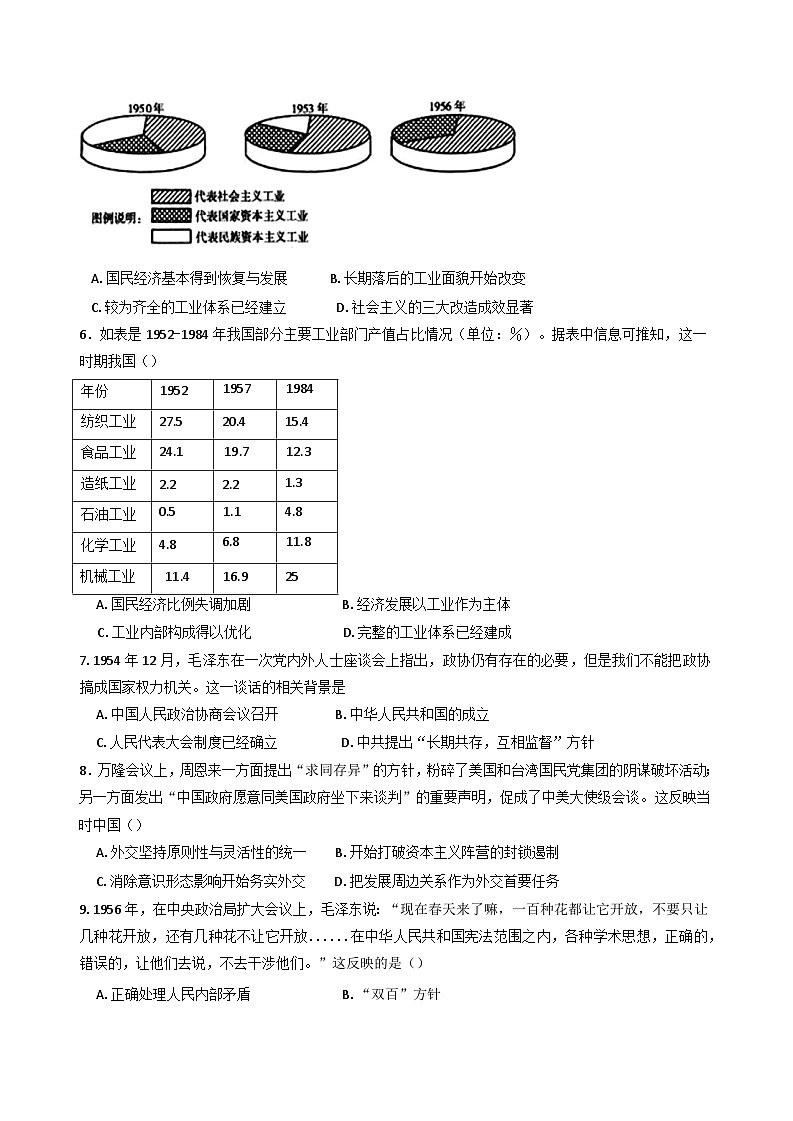 福建省福州市台江区九校2024-2025学年高一下学期期中联考历史试题第2页