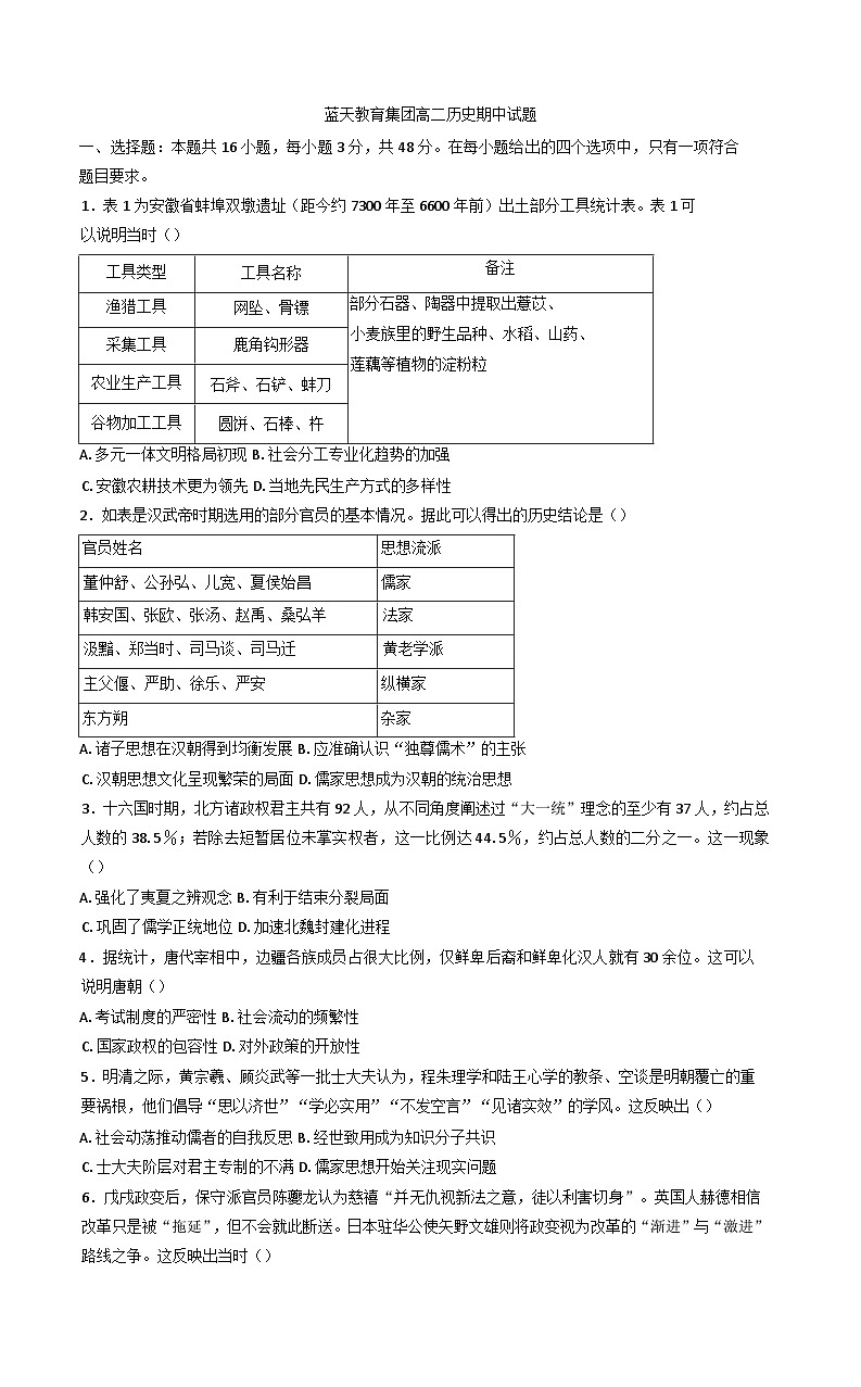 江西省上饶市余干县蓝天教育集团2024-2025学年高二下学期期中考试历史试题第1页