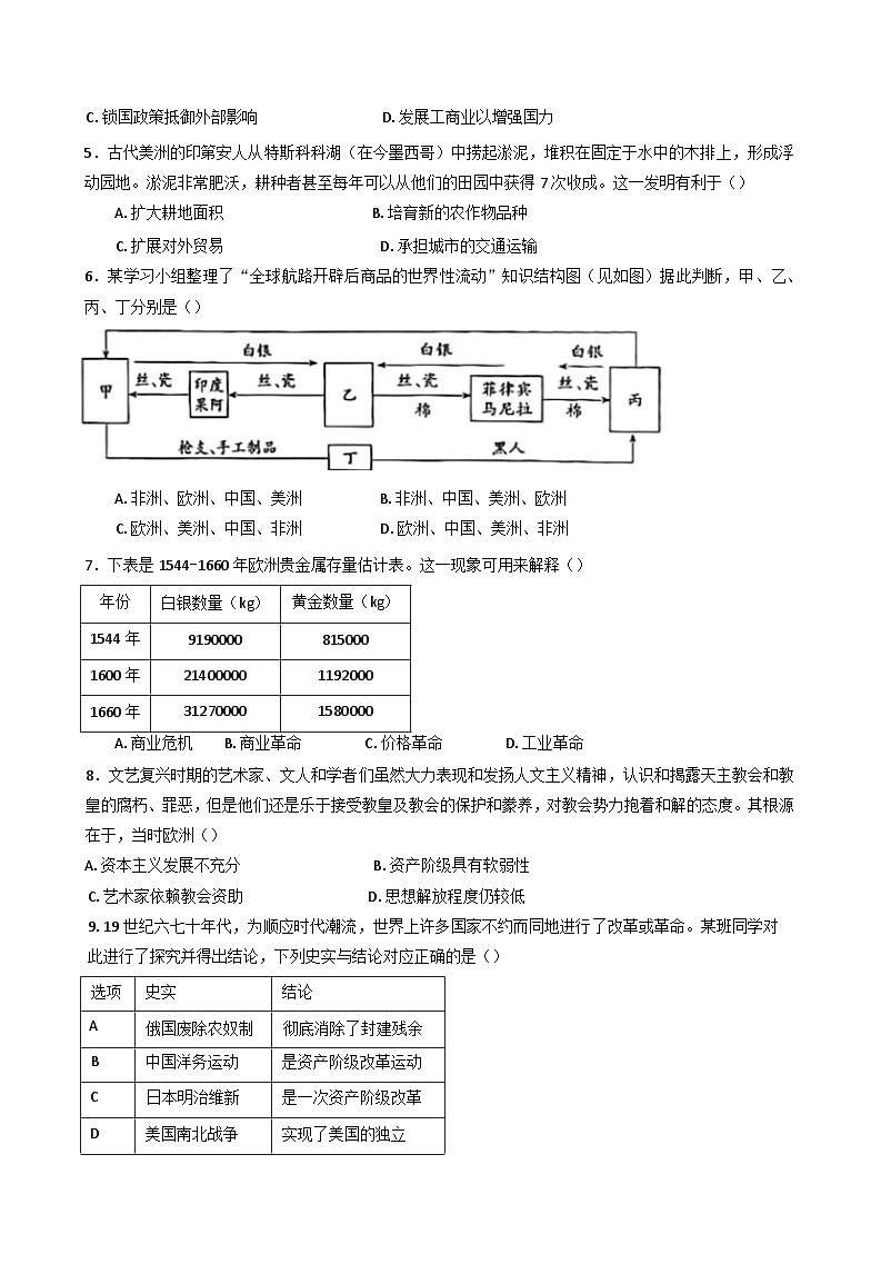 山西省阳泉市第一中学校2024-2025学年高一下学期期中考试历史试题第2页