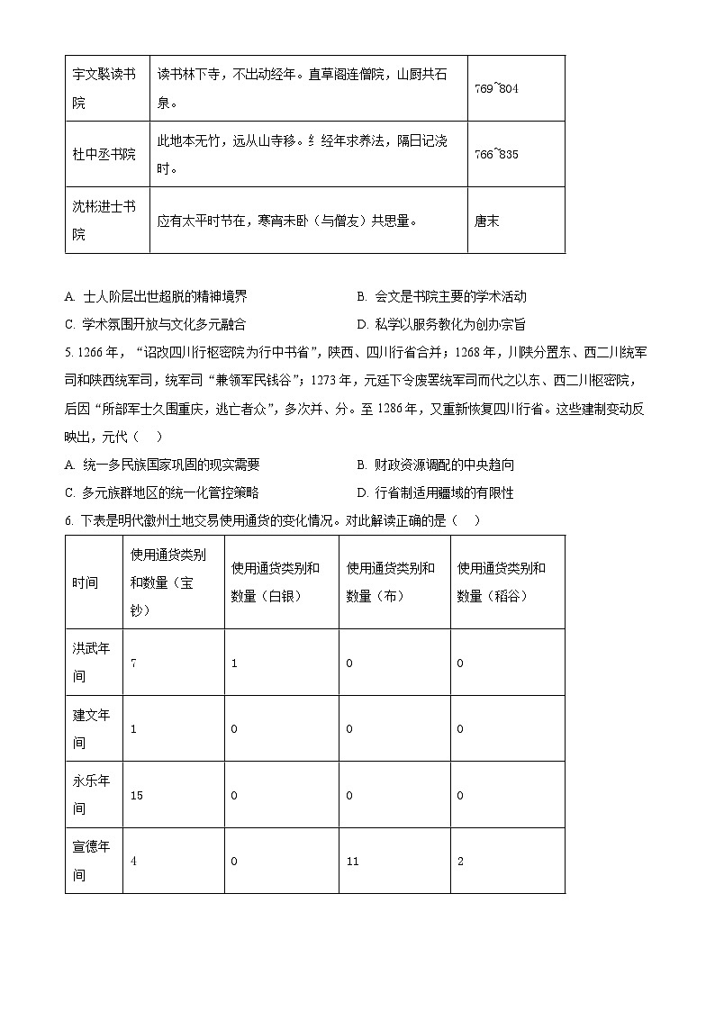 2025届河北省部分高中高三下学期4月质量检测历史试题（原卷版+解析版）第2页