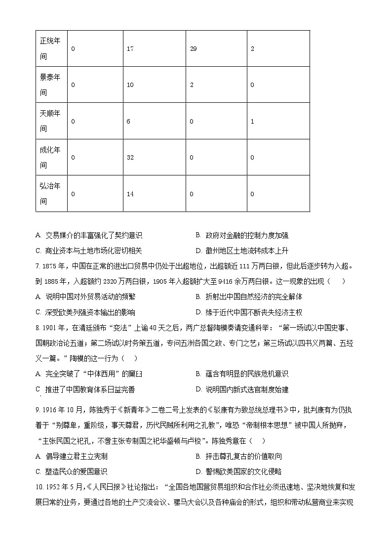 2025届河北省部分高中高三下学期4月质量检测历史试题（原卷版+解析版）第3页