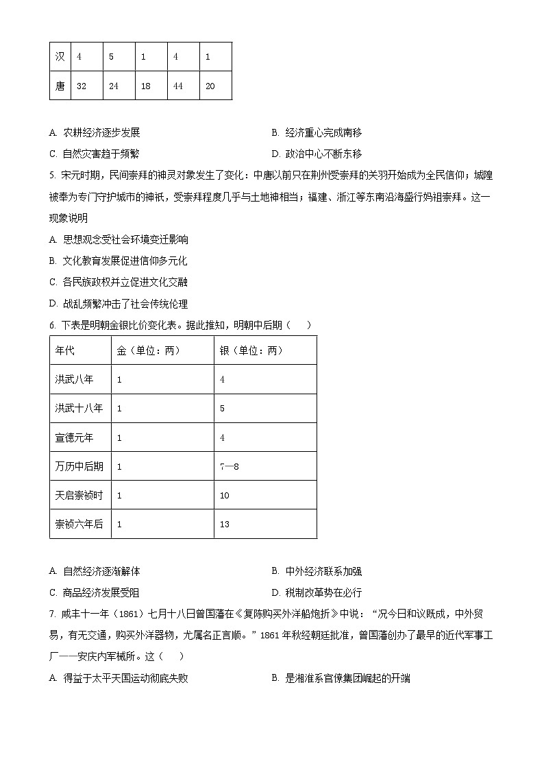 2025届湖南省高三下学期“一起考”大联考（模（高考模拟）拟三）历史试题（原卷版+解析版）第2页