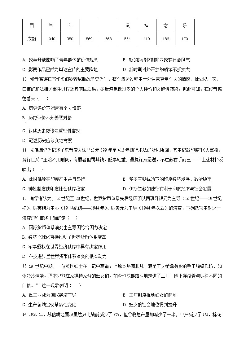 安徽省马鞍山市第二中学2024-2025学年高二下学期期中测试历史试题（原卷版+解析版）第3页